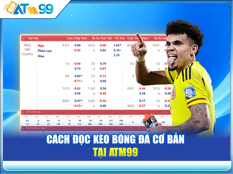 Cách Đọc Kèo Bóng Đá Cơ Bản Tại ATM99