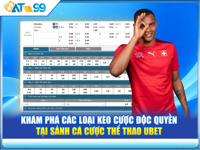 Khám Phá Các Loại Kèo Cược Độc Quyền Tại Sảnh Cá Cược Thể Thao Ubet